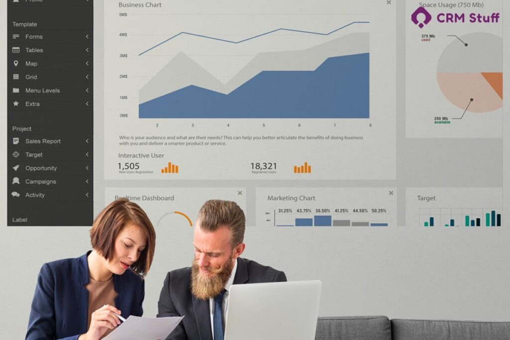 Dynamic 365 Showcase