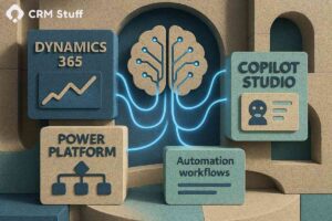 AI-Powered Digital Workspace
